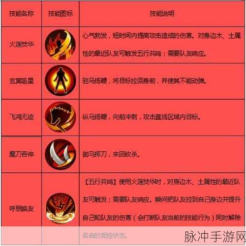 盛大版剑侠世界玄晶获取全攻略