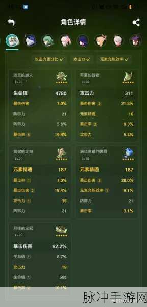 原神纳西妲毕业面板详细解析