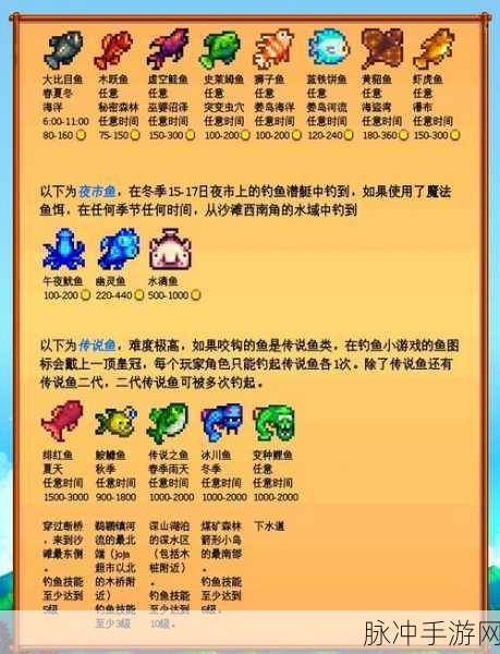 星露谷物语新探索，深度揭秘鳗鱼垂钓季节性秘密，解锁钓鱼玩法全新挑战