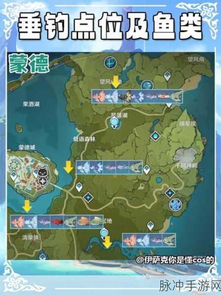 原神，地理志观赏点位置全解析