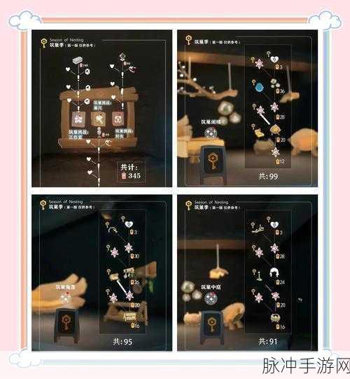 光遇风行季毕业攻略,揭秘毕业所需蜡烛数量及高效获取策略