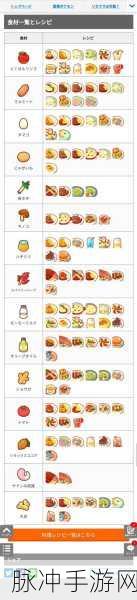 宝可梦朱紫迎滨咖啡食物料理效果全解析