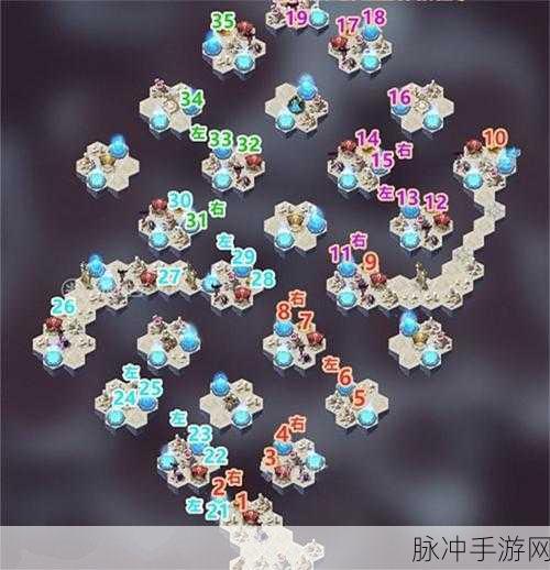 剑与远征破碎浮廊通关秘籍大揭秘