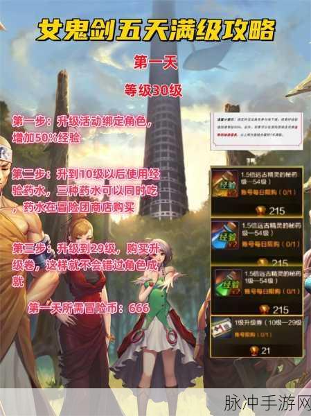 DNF 手游满级后的畅玩指南