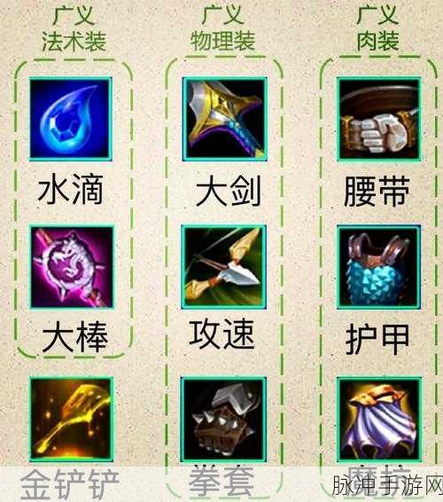 金铲铲之战双人模式协作攻略,如何高效给队友传递装备?
