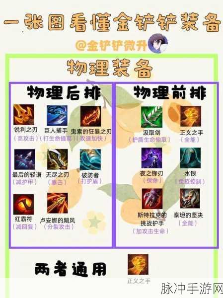 金铲铲之战双人模式协作攻略,如何高效给队友传递装备?