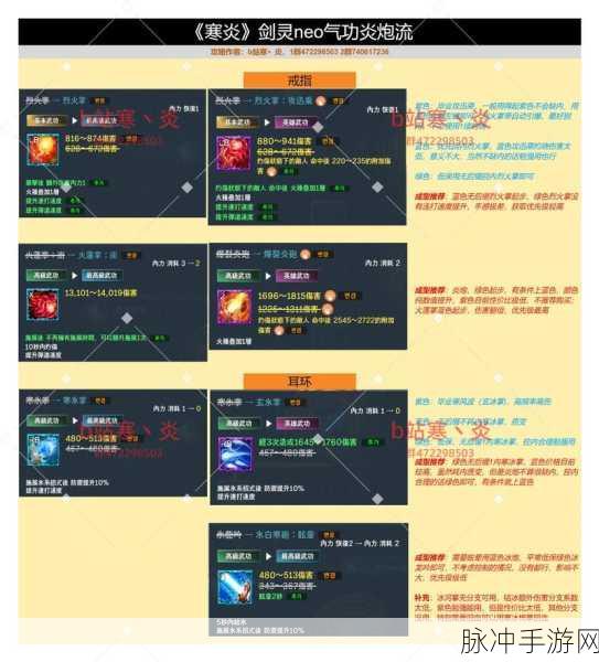 战斗吧剑灵,火炮兰的全方位培养秘籍
