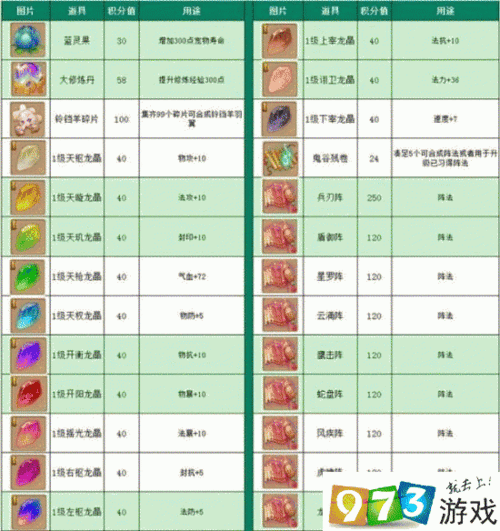 梦幻诛仙手游装备附魂深度解析,装备属性替换全攻略