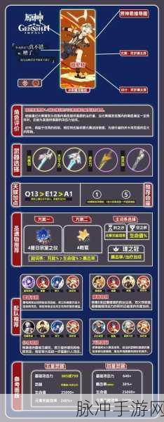 原神班尼特武器推荐全解析