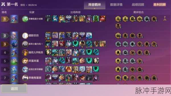 金铲铲之战腥红之月深度阵容玩法攻略
