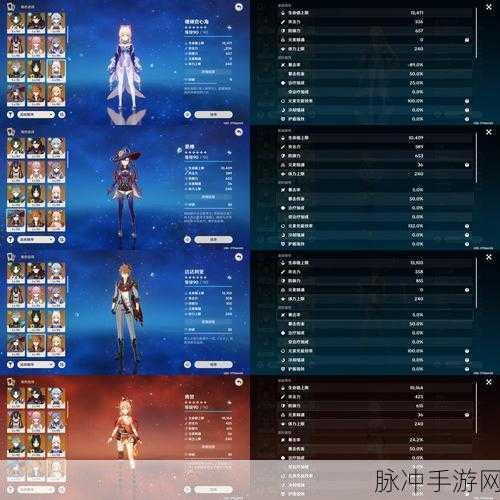 原神黄金的指引,角色需求与适用一览