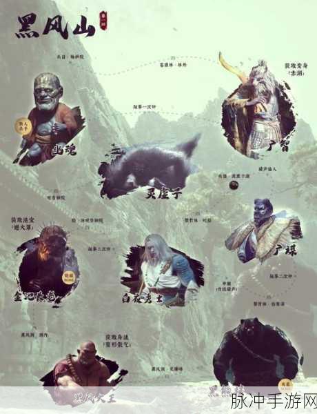 黑神话悟空,重返花果山的宿命之旅全攻略