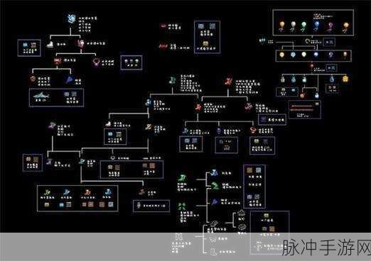 泰拉瑞亚合成攻略大全深度介绍,打造你的奇幻世界