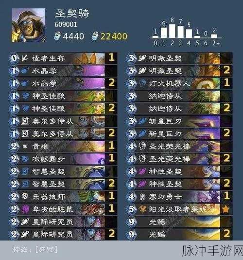 炉石传说冰封王座天启骑士卡组深度玩法介绍