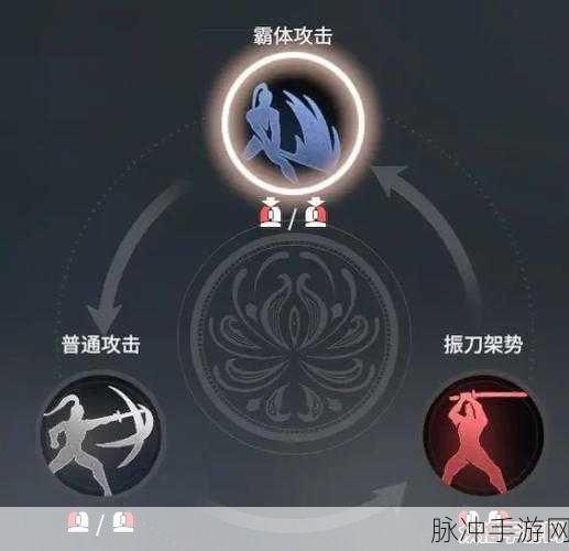 掌握永劫无间红甲获取方法,成就游戏战斗力飞跃的终极指南