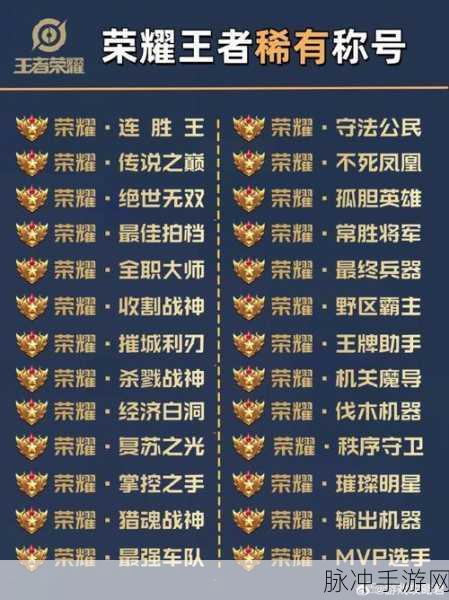 王者荣耀全能达人称号获取全攻略