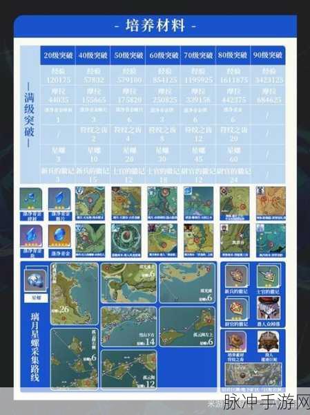 原神夜阑传说任务触发与攻略详解