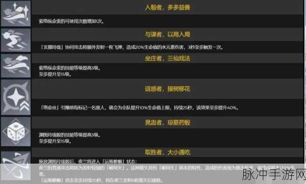 原神夜阑传说任务触发与攻略详解