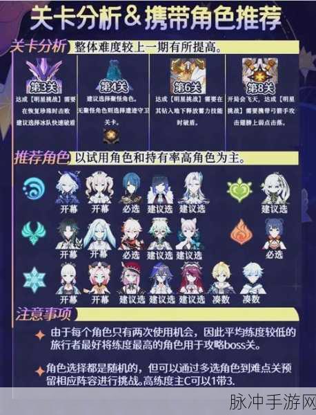 原神深渊使者破盾秘籍大公开