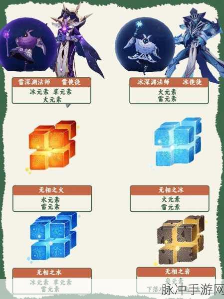 原神深渊使者破盾秘籍大公开