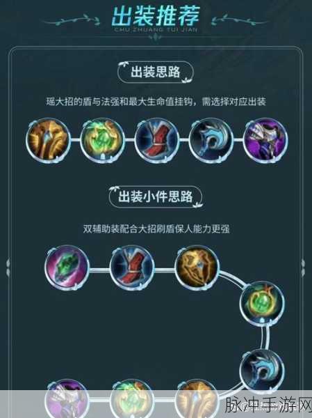 探究王者荣耀中叫辅助滚心态,手游公司视角下的攻略解析