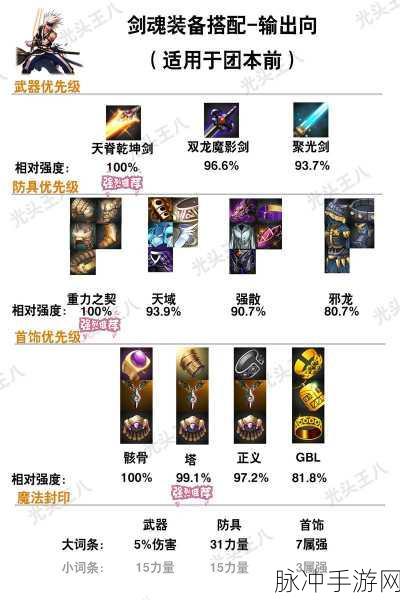DNF 远古版本最强武器探秘及职业适配指南