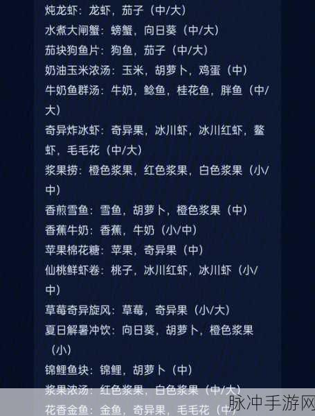 摩尔庄园手游,餐厅食物烹饪秘籍大公开