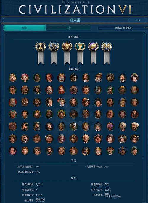 <文明 6>手游开局指南,建造、科技与市政的精妙抉择