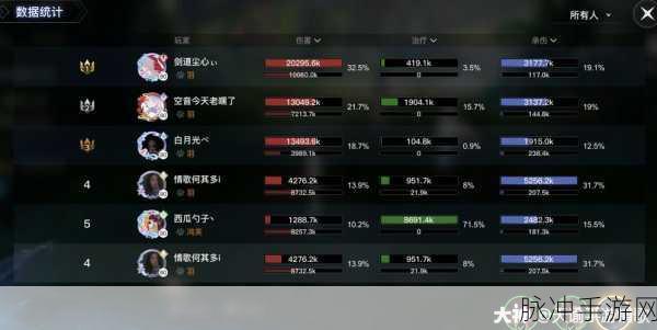 天谕手游长城守备队长钥匙偷窃全攻略