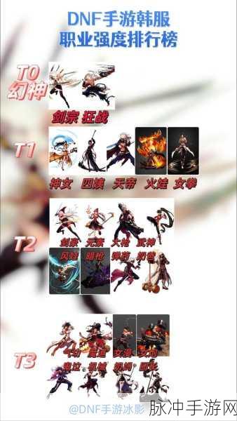 劲爆!DNF手游中性价比之王,哪些职业便宜又强悍称霸全场?