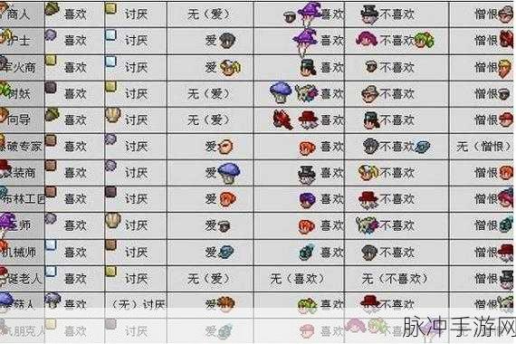 泰拉瑞亚手游晶塔 NPC 完美分配秘籍
