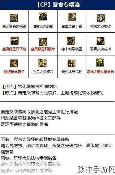 DNF神话装备获取全攻略,新版本哪些副本助你圆梦?