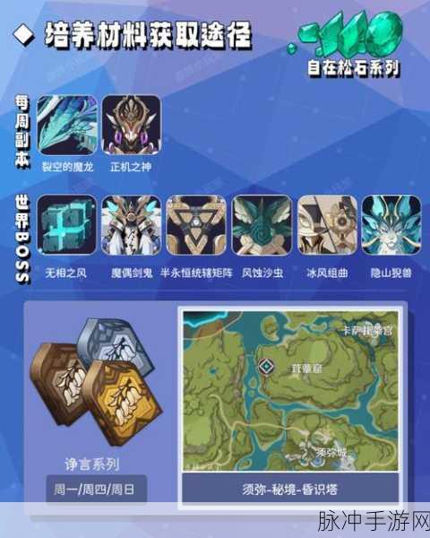原神珐露珊突破材料全解析及获取地点一览