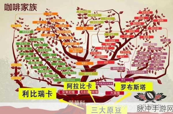 文明豆比人繁育全攻略,开启你的专属子民奇妙繁育之旅