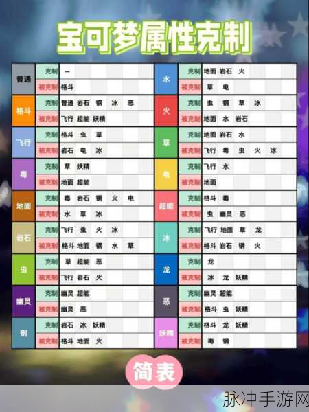 口袋妖怪复刻,克雷色利亚性格深度剖析与最佳选择