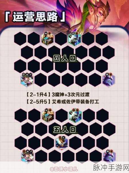 云顶之弈 S12 堡垒滑板鞋阵容制霸秘籍
