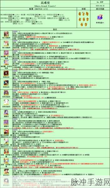 FGO 泳装活动草原上级关卡全解