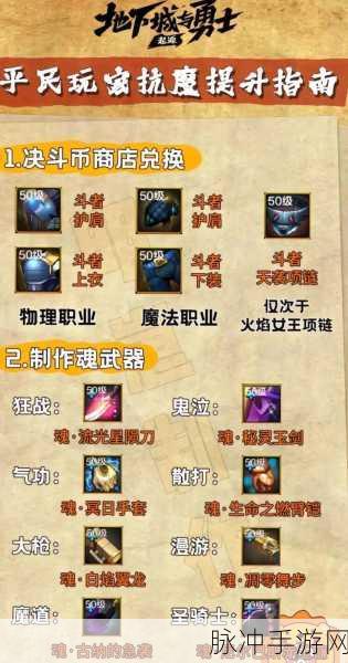 DNF 物攻卡全方位解析,提升战力的关键