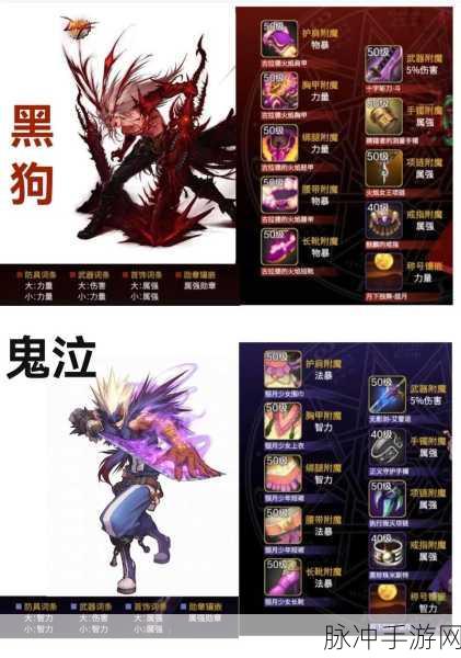 DNF 剑影 2024 毕业装备探秘之旅