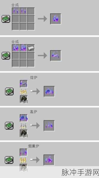 迷你世界深度攻略,电石锈铁块的合成与制作配方详解