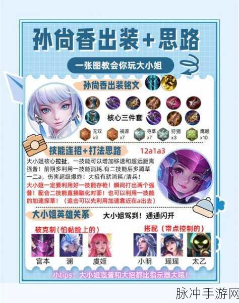 王者荣耀孙尚香重做全方位解析与出装秘籍