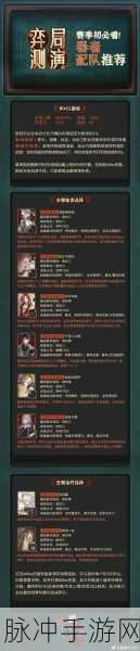 物华弥新愿望杯,深造装备搭配策略,保持你的竞争优势