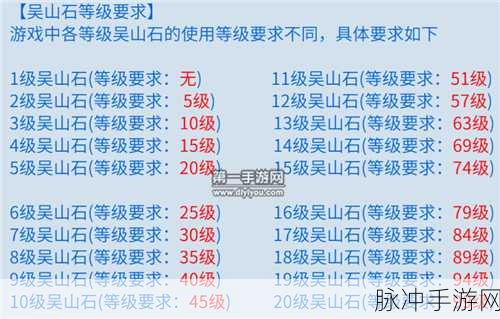 倩女幽魂手游医师抗性提升全攻略，抗性装备与策略详解