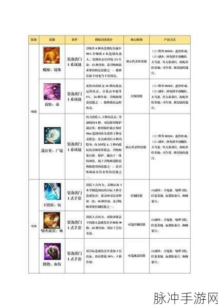 剑灵攻略,从新手到高手的全面进阶指南