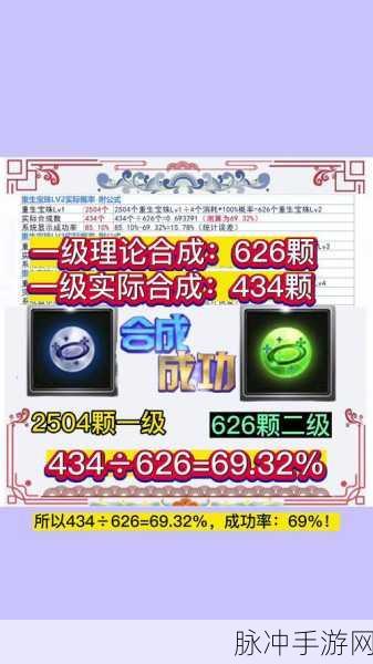 QQ飞车宝石合成秘籍,让你轻松提升成功率的实用技巧指南