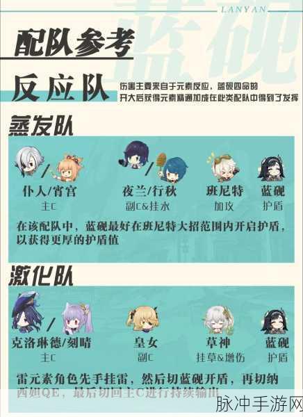 原神手游攻略,详解如何更改上场人物