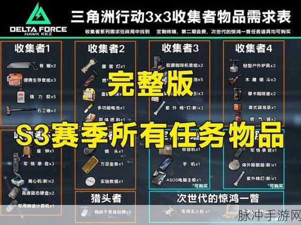 三角洲行动物资室铁门任务通关秘籍