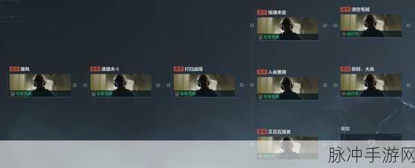 三角洲行动物资室铁门任务通关秘籍