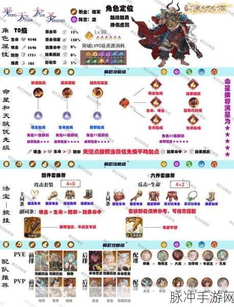 王者荣耀牛魔深度解析与实战攻略,如何成为团队中的坚实后盾