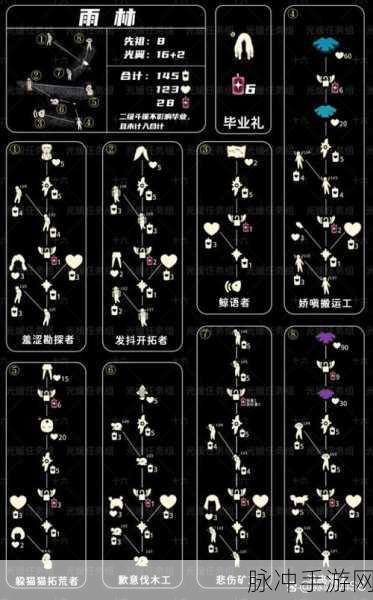 光遇小裙子先祖兑换图及获取攻略详解